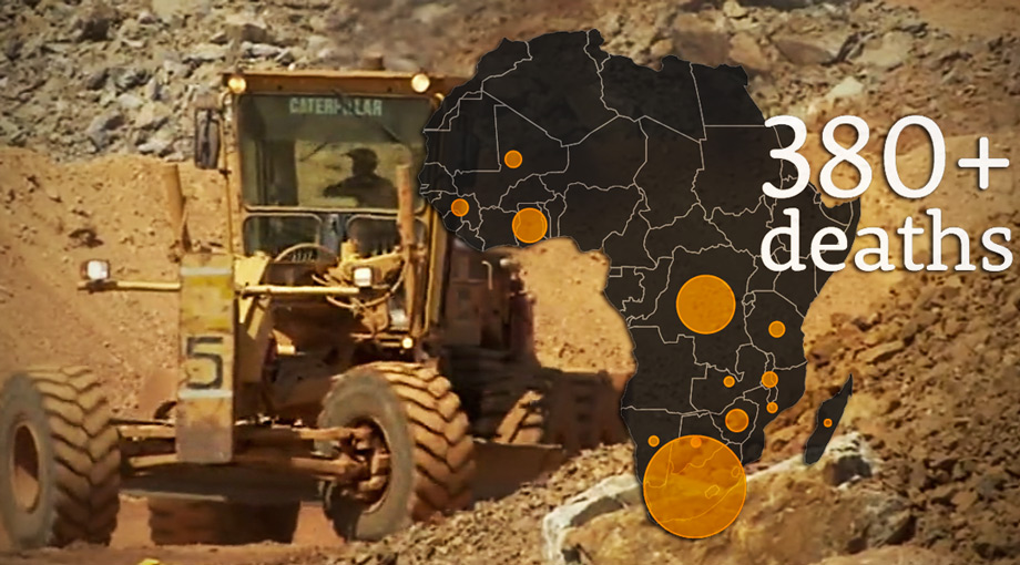 Explore the Fatal Extraction data